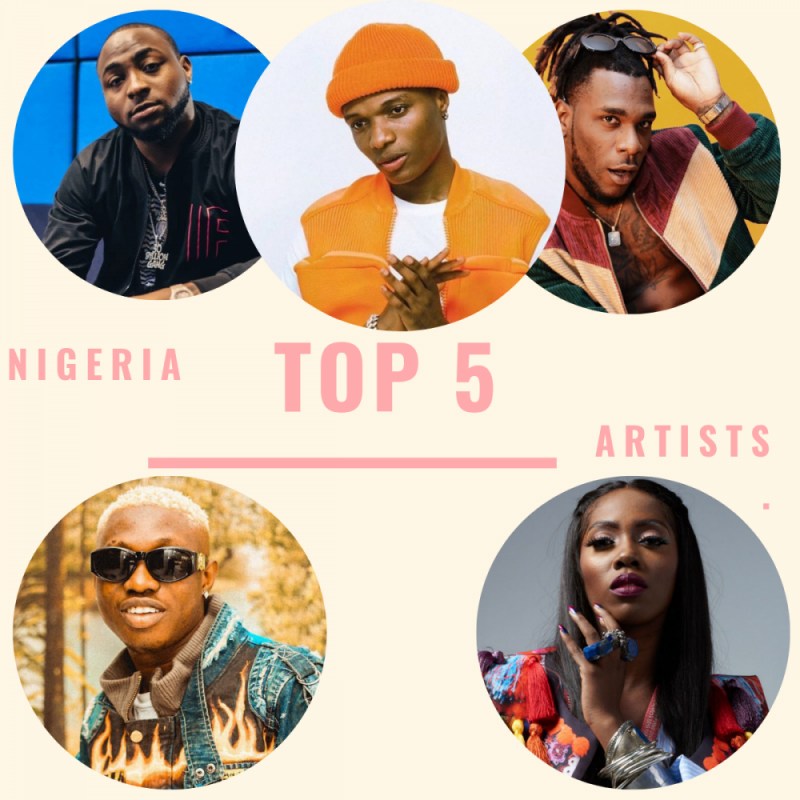 Top 5 Nigerian Music Artists 2019