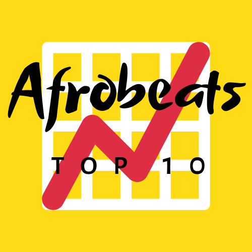 Top 10 Afrobeats Songs 2019