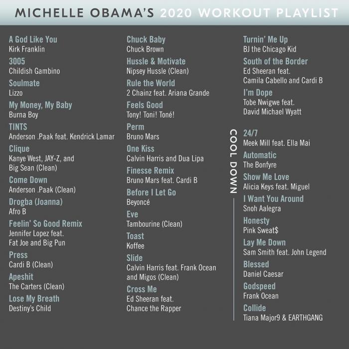 Burna Boy'S Song &Quot;My Money, My Baby&Quot; Makes Michelle Obama'S 2020 Workout Playlist 2