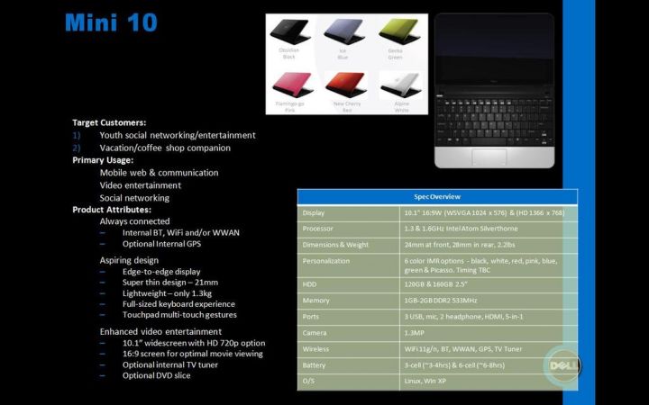 Dell Mini 10 Netbook To Include 720p, DVD Drive, TV Tuner