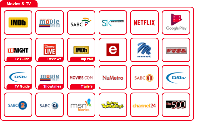 How To Find Free Movies In South Africa 12