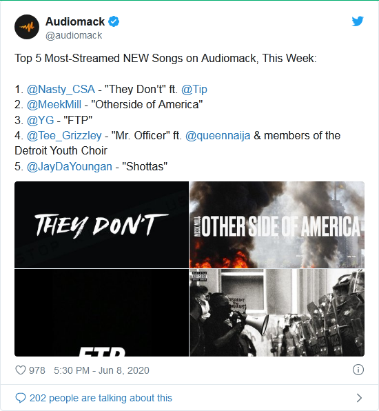 Nasty C &Amp; T.i'S &Quot;They Don'T&Quot; Is Most Streamed Song On Audiomack 2