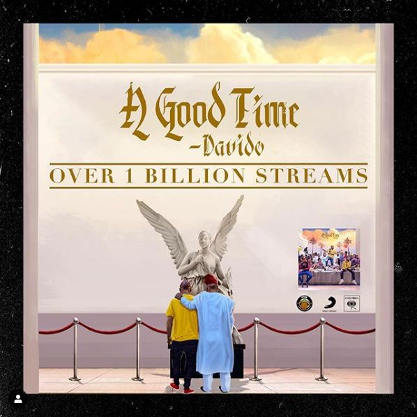 Davido’s Album “A Good Time” Surpasses 1 Billion Streams