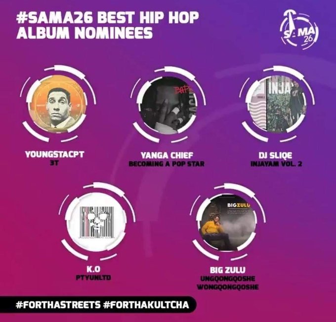 Best Hip Hop Album [Winner]: South African Music Awards (#Sama 26) 2020 1