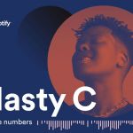 Nasty C By The Numbers – Spotify Celebrates “Nasty C’s Global Success