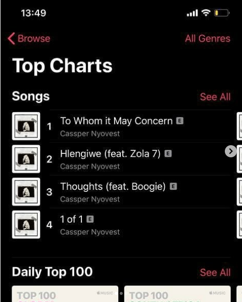 Cassper Nyovest Jubilant As &Quot;Amn&Quot; Makes It To Tops 100 Songs On Apple Music 2
