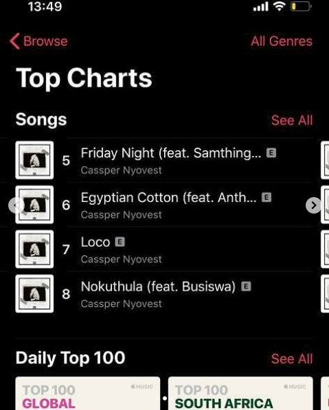 Cassper Nyovest Jubilant As &Quot;Amn&Quot; Makes It To Tops 100 Songs On Apple Music 3