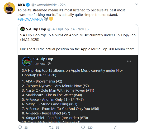 Aka'S Bhovamania Topples Cassper Nyovest'S Amn From Apple Music'S Number 1 Spot 2