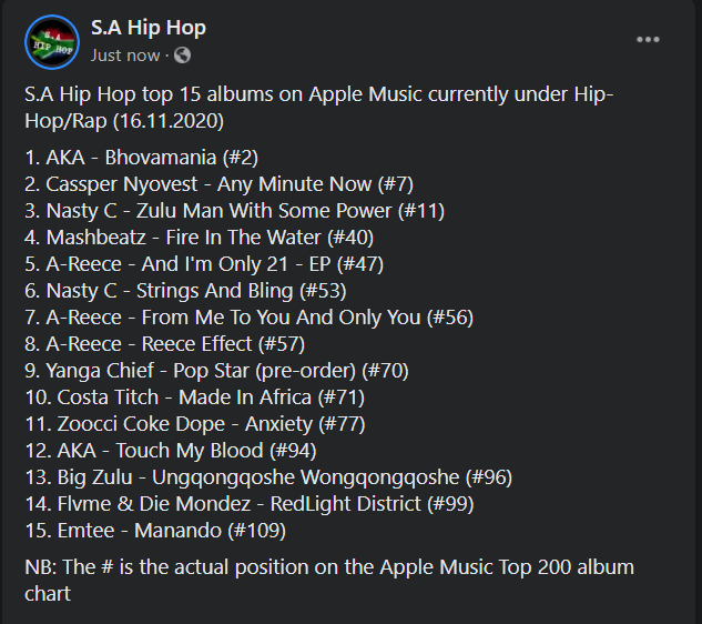 Aka'S Bhovamania Topples Cassper Nyovest'S Amn From Apple Music'S Number 1 Spot 3
