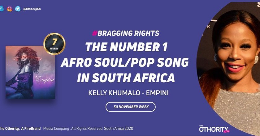 Kelly Khumalo Celebrates 7Th Week Atop The Afro Soul/Pop Charts 3