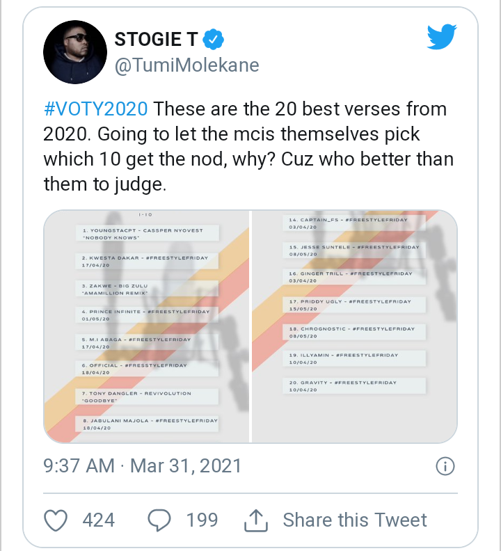 Stogie T Drops List Of Rappers Contending For &Quot;Verse Of The Year&Quot; 2020 2