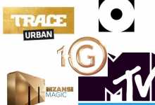 Top 10 Music Television Channels In South Africa