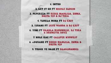 Beast – Tshela Mina Ft. DJ Exit