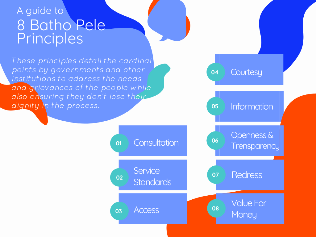 The 8 Batho Pele Principles And The Reality Of Their Application 2