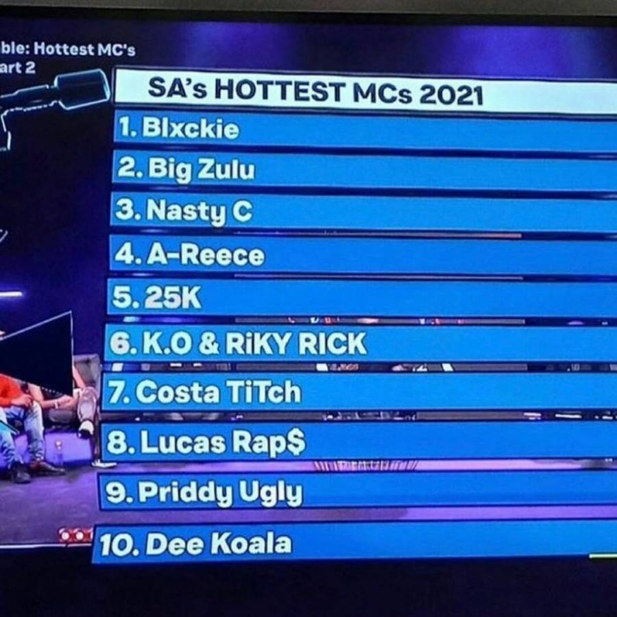 Blxckie Tops The List Of Mtvbase Hottest Mcs 2021, See Full List 2