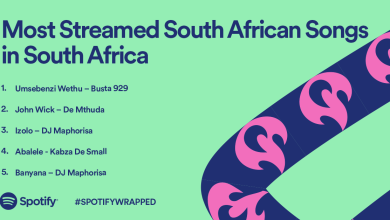 Spotify Wrapped 2021 Is Here