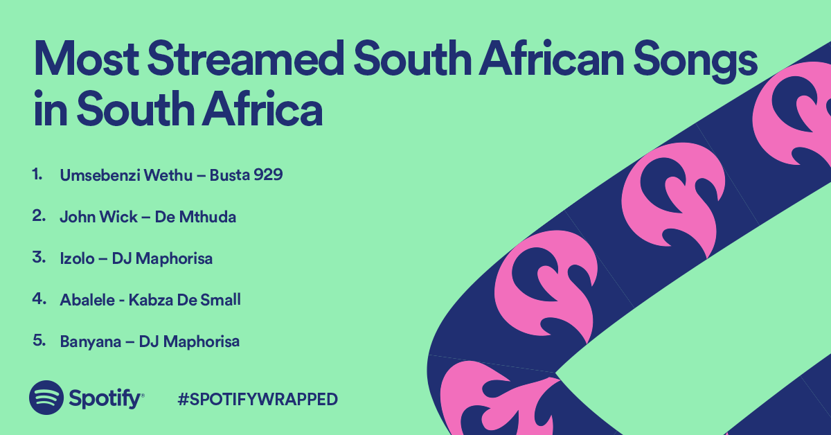 Spotify Wrapped 2021 Is Here