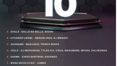 Ukhozi FM Top 10 Songs Of 2021 Is Out, Songs Of The Year Voting Begins