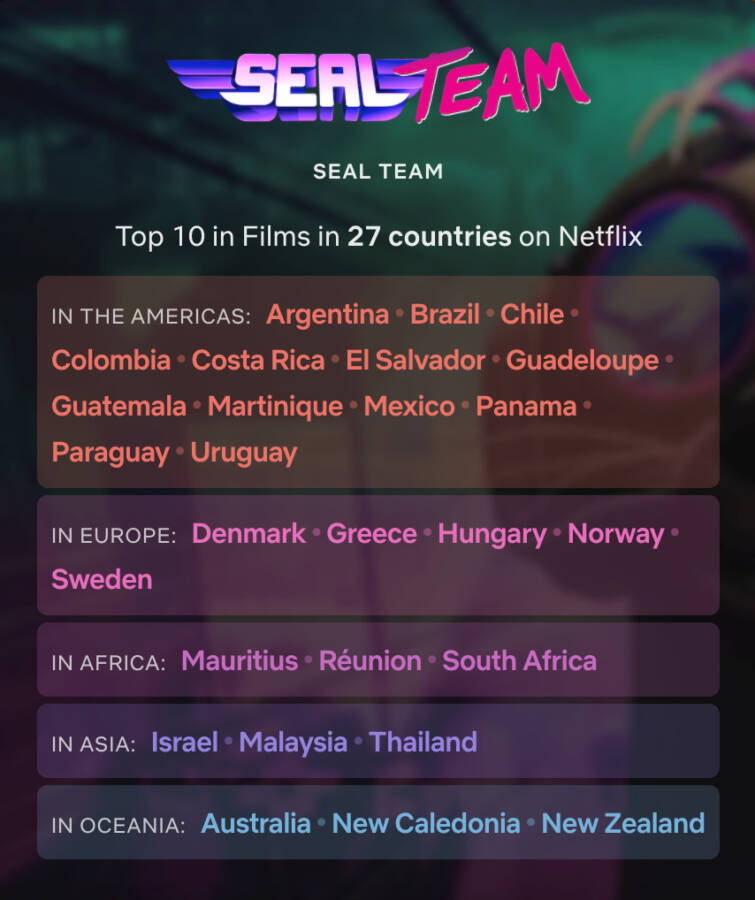 South African Animation Seal Team Makes A Splash On Netflix Top 10 Films In 27 Countries Around The World 2