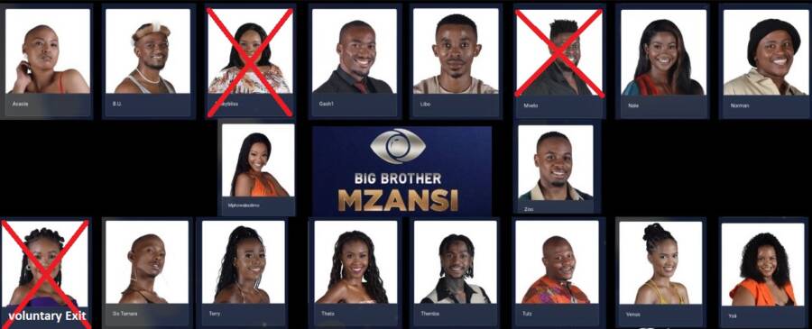 #Bbmzansi: Mvelo And Dinky Have Been Evicted From Big Brother Mzansi 2022 2