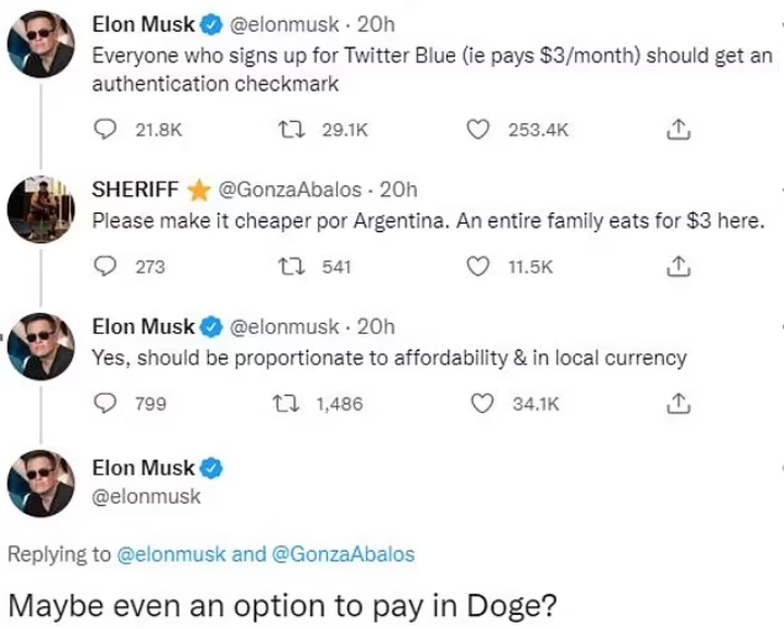 Elon Musk Says People Who Subscribe To Twitter Blue Should Be Able To Pay With Dogecoin 1