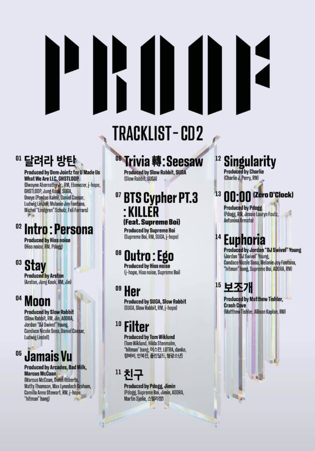 “Proof” – Bts Unveils Second Part Of Tracklist, Shares New Song, “Run Bts” – See Full List 2