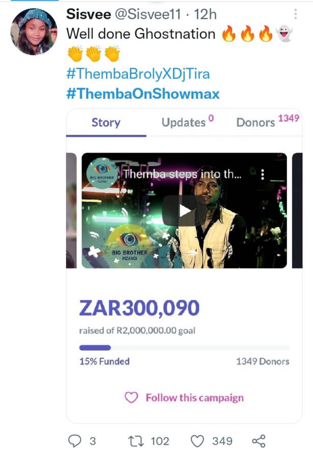 #Thembaonshowmax: Fans Celebrate Reaching 15 Percent Of His Funding Goals 2