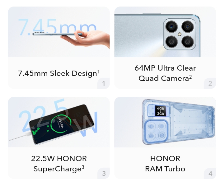 Slim Body, 64Mp Quad Camera — Check Out The Honor X8 2