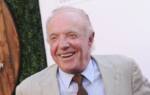 Actor James Caan Of The “The Godfather” Fame Dead At 82
