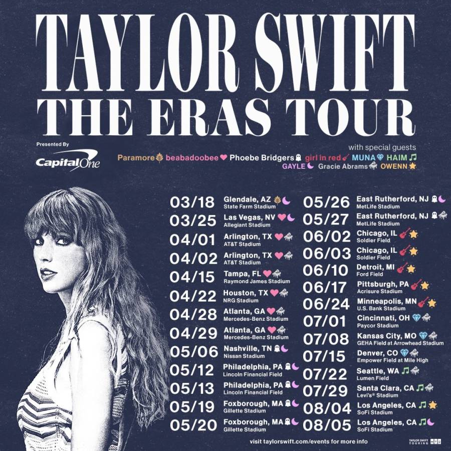 After &Quot;Midnights&Quot; Album Triumph, Taylor Swift Announces The Eras Tour 4