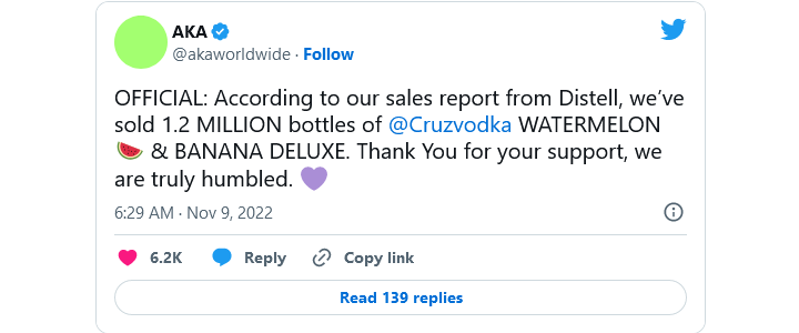Aka Reveals Sales Records For Cruz Vodka Aka Watermelon &Amp; Banana Deluxe 2