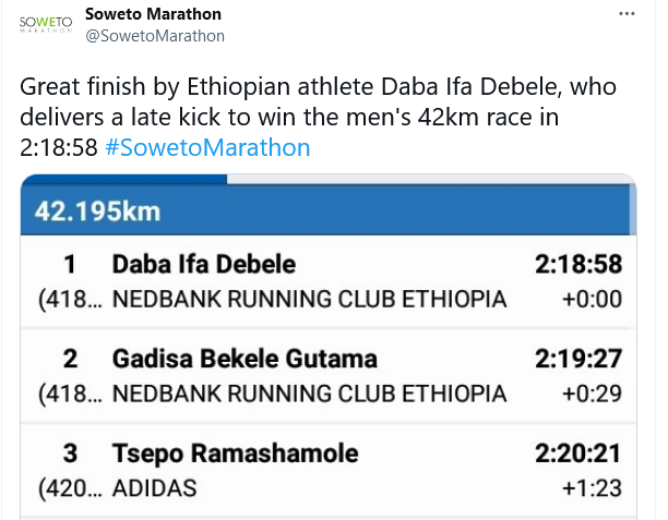 Ethiopian Athletes Lead At Soweto Marathon 2