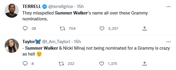 65Th Grammys: Fans React As Summer Walker Is Snubbed Again 4