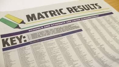 2022 Matric Pass Rate Per Province 16