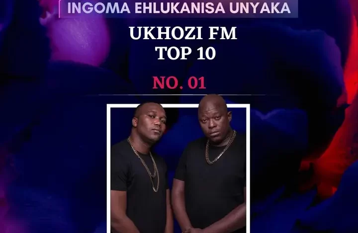 Ukhozi Song Of The Year: Controversy As Ngeke Is Declared Winner Over Sete, King Monada’s Song