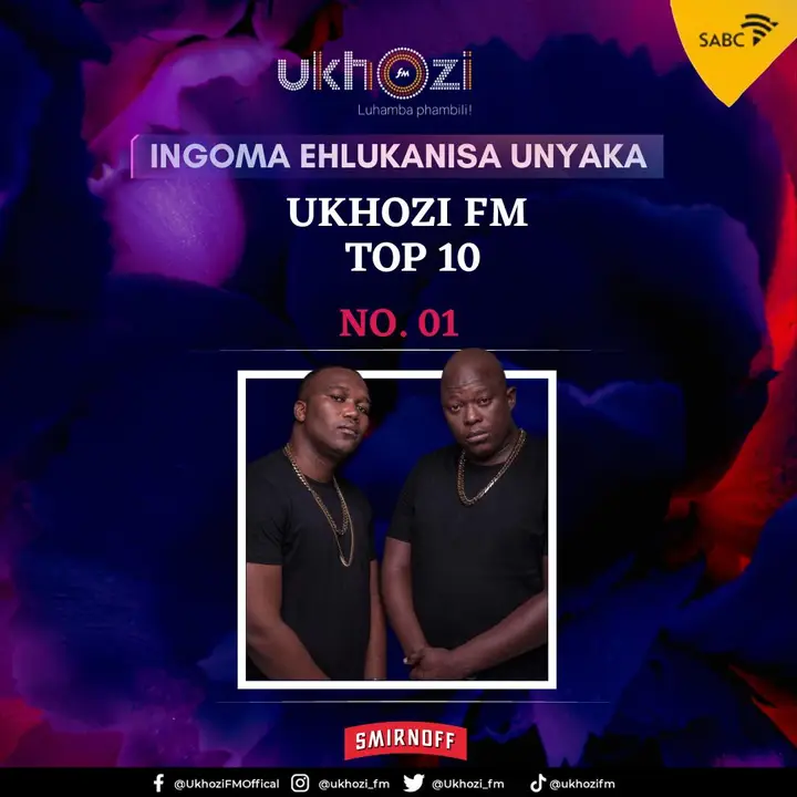 ukhozi song of the year controversy as ngeke is declared winner over sete king monadas song 2023 01 02 13 53 23 ubetoo