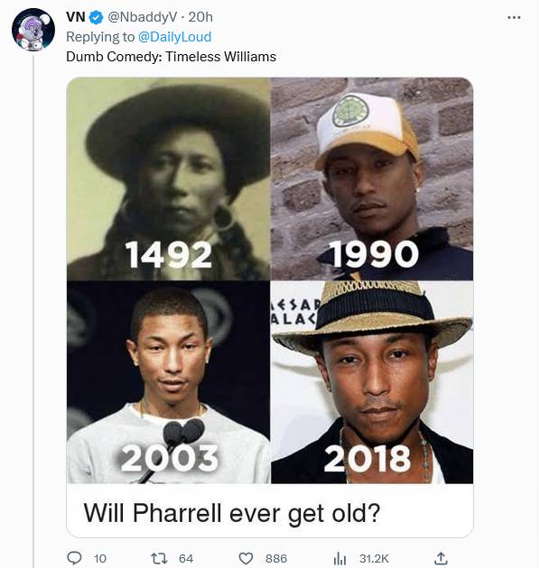 Ageless - Pharrell Williams Ignites Conversation Over His Boyish