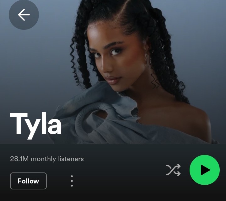 Tyla Passes 28 Million Spotify Monthly Listeners 1
