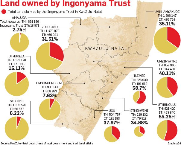 Ingonyama Trust: Net Worth, Act, Map, Ownership, Beneficiaries, Land Size &Amp; Board Members 3