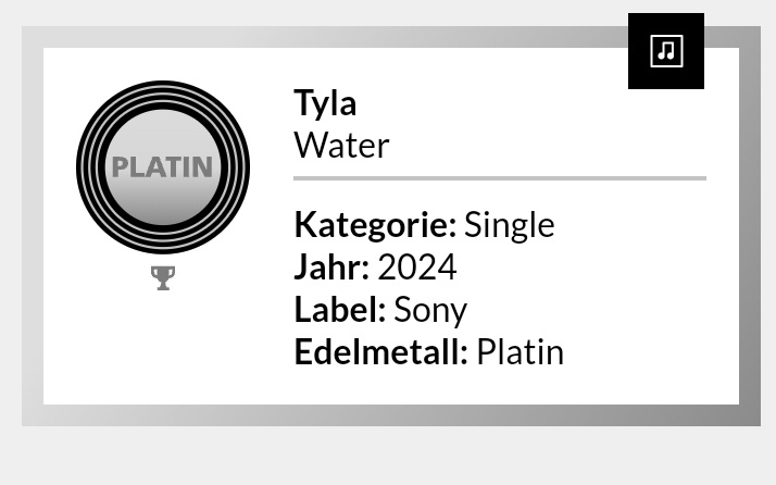 Tyla'S Global Music Triumph: From Grammy Glory To Platinum Hits 3