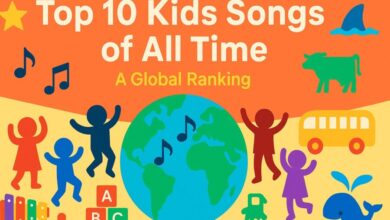 Top 10 Kids Songs of All Time — A Global Ranking